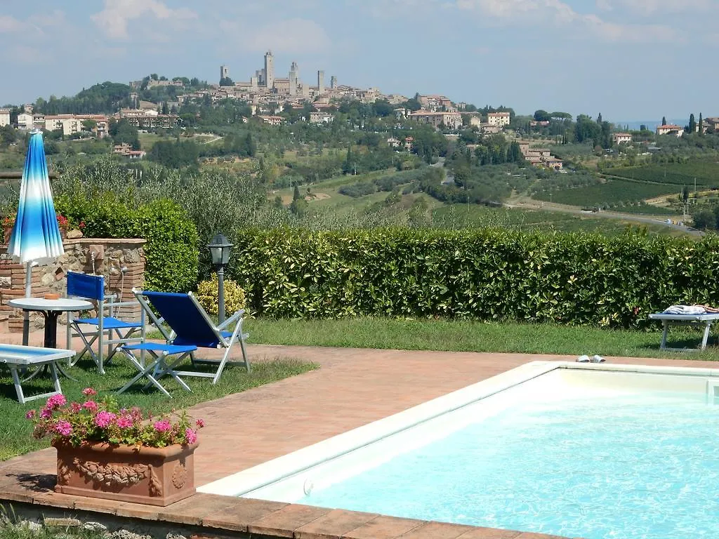 Agriturismo Il Casolare Di Bucciano San Gimignano Farm stay